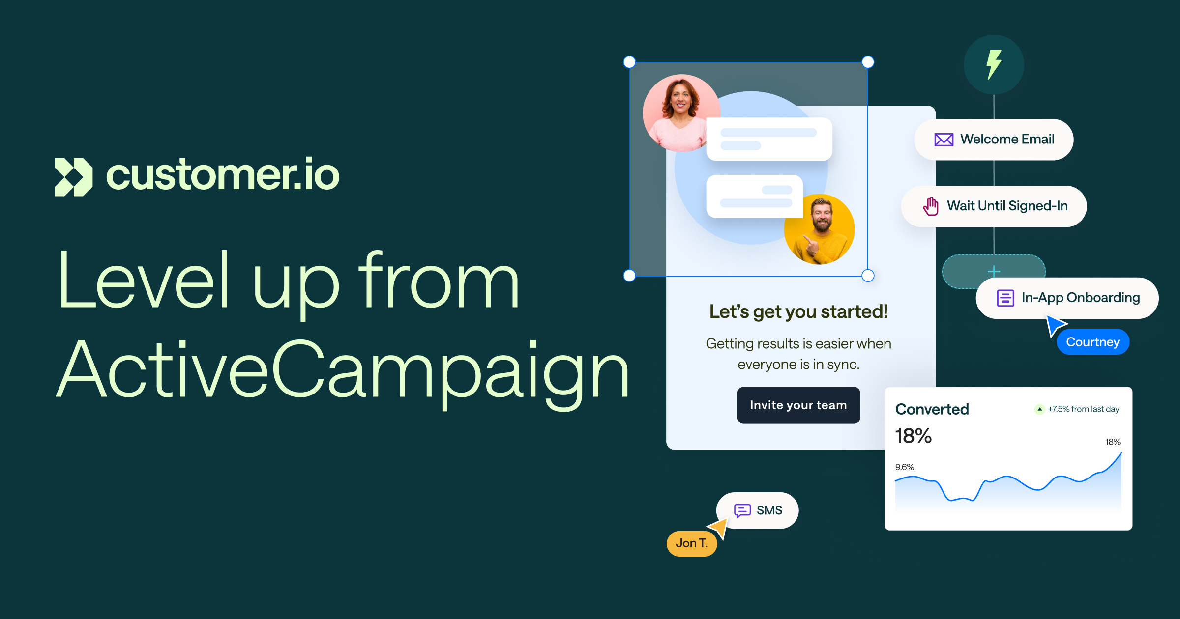 Go High Level vs ActiveCampaign - Ultimate Comparison