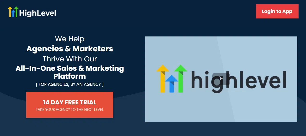 GoHighLevel Unleashed - Master Your Agency