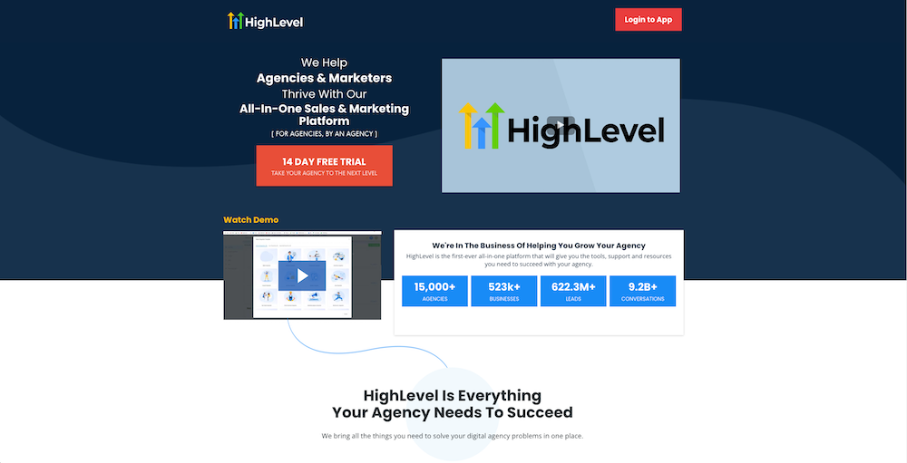 Maximize Your Potential with Go High Level