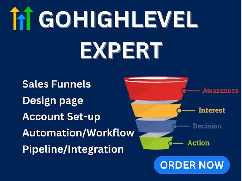 Maximize Your Potential with Go High Level