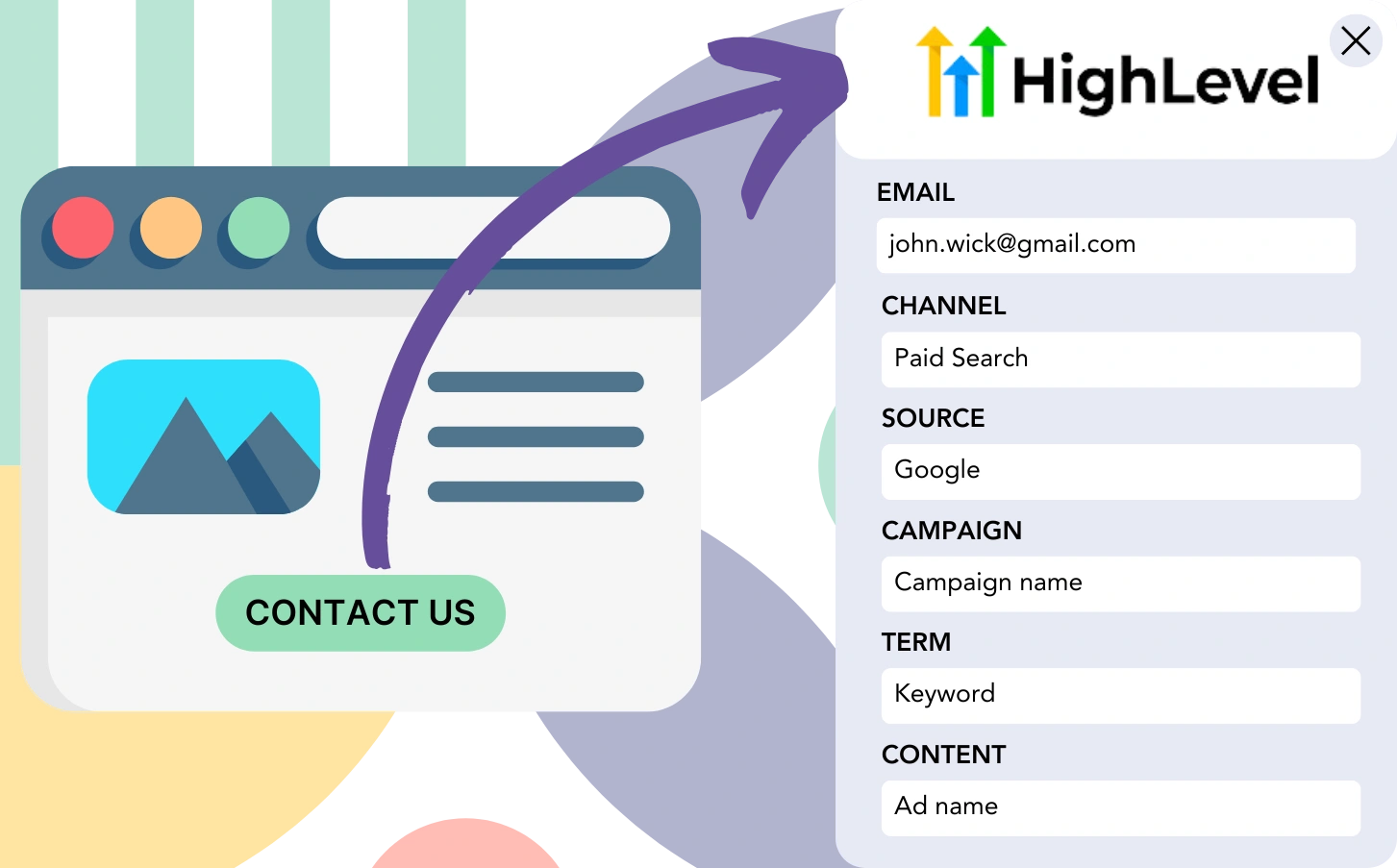 Maximize Your Potential with Go High Level